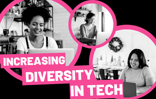 Code First Girls Partnership
